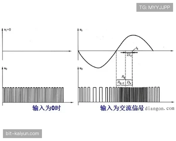 “诺坎普改造计划披露：将引入传感器系统，用于采集训练中攻防转换动态数据”